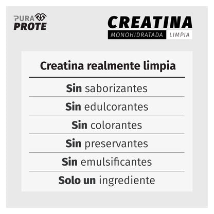 Creatina Limpia