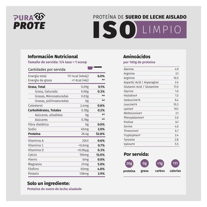 imagen de tabla nutricional y aminoácidos de la proteína ISO LImpio